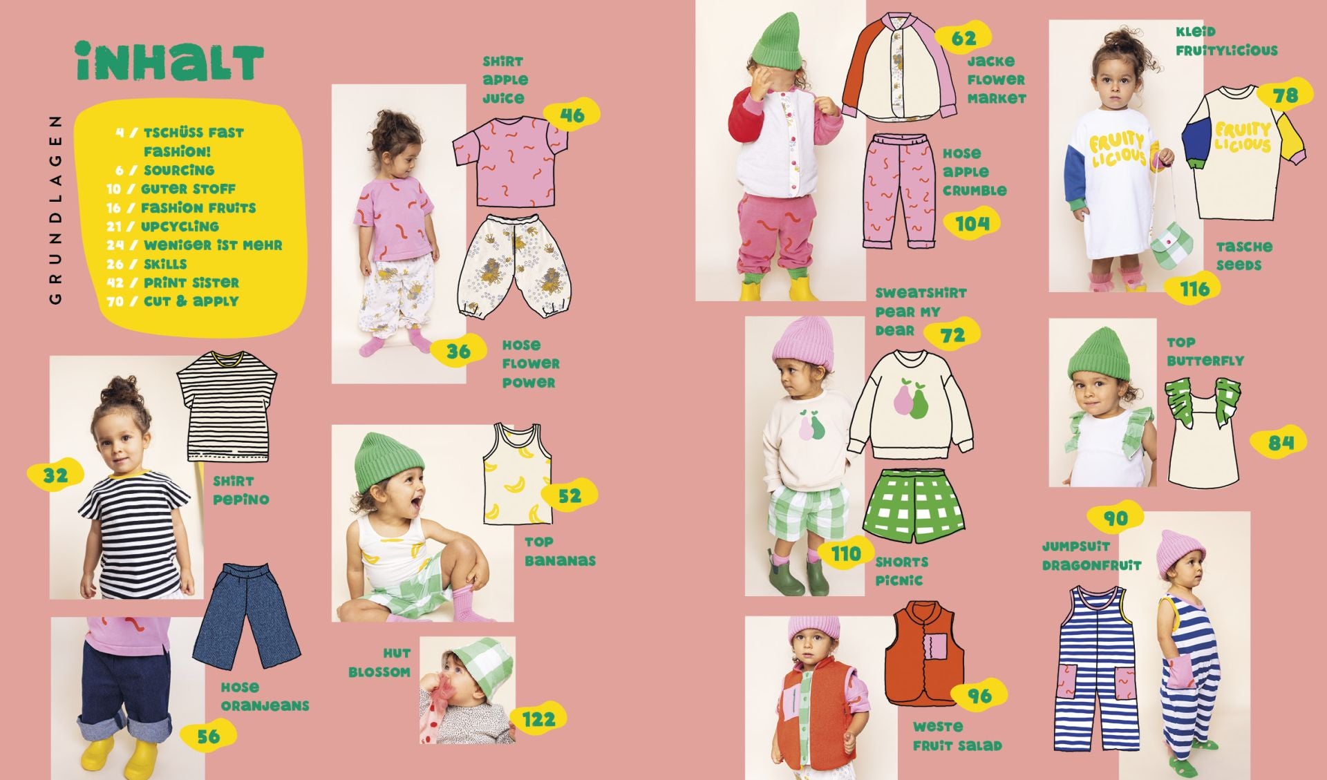 Fashion Fruits – Nähen für Kids!