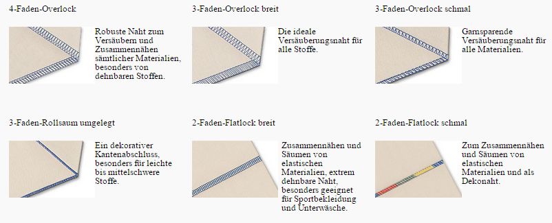 Baby Lock Enspire Stichübersicht