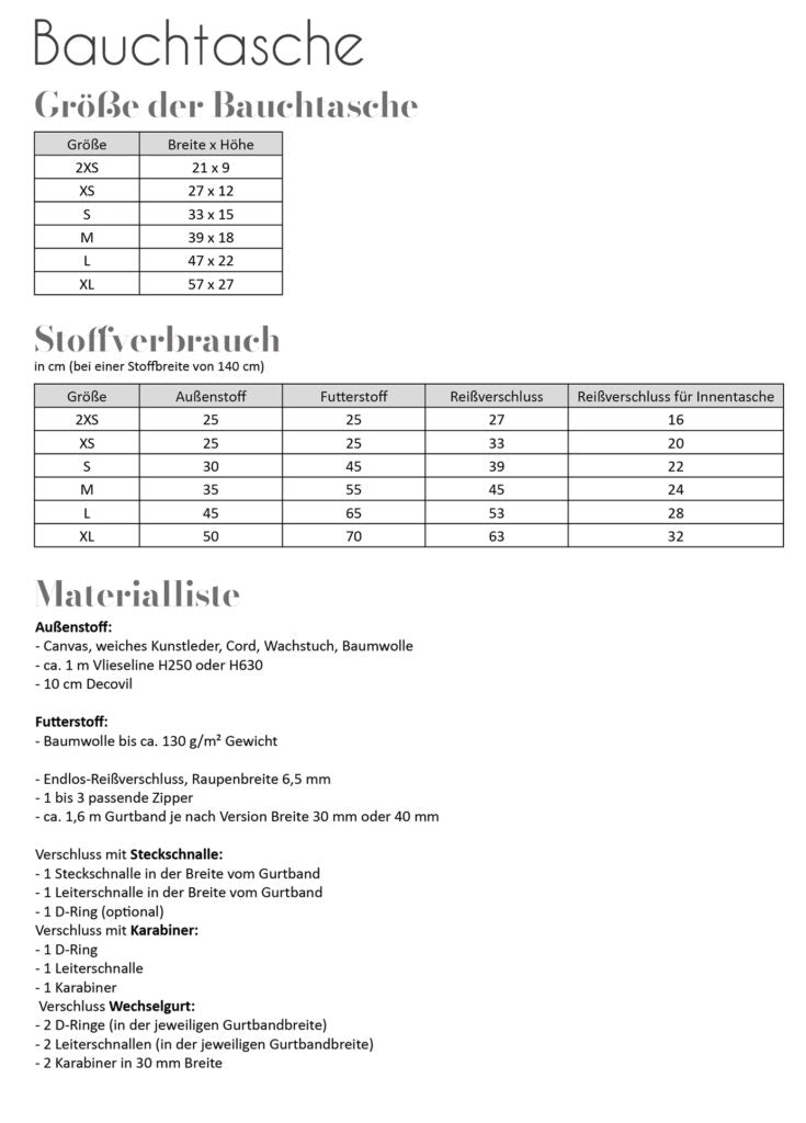 Papierschnittmuster Bauchtasche von Fadenkäfer