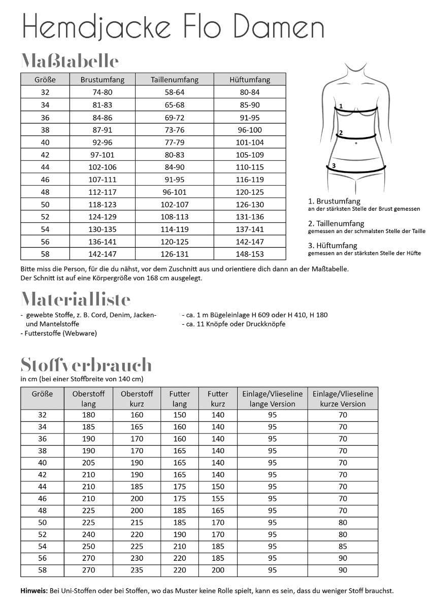 Papierschnittmuster Hemdjacke Flo Damen von Fadenkäfer