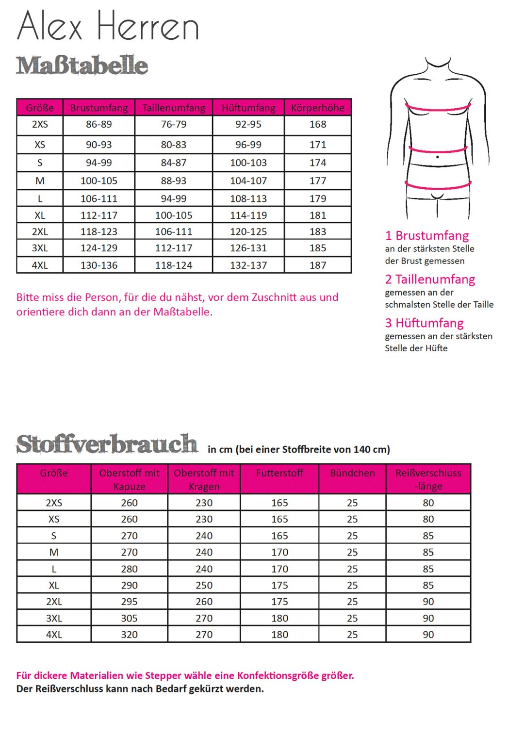 Papierschnittmuster Alex Parka-Mantel Herren von Fadenkäfer