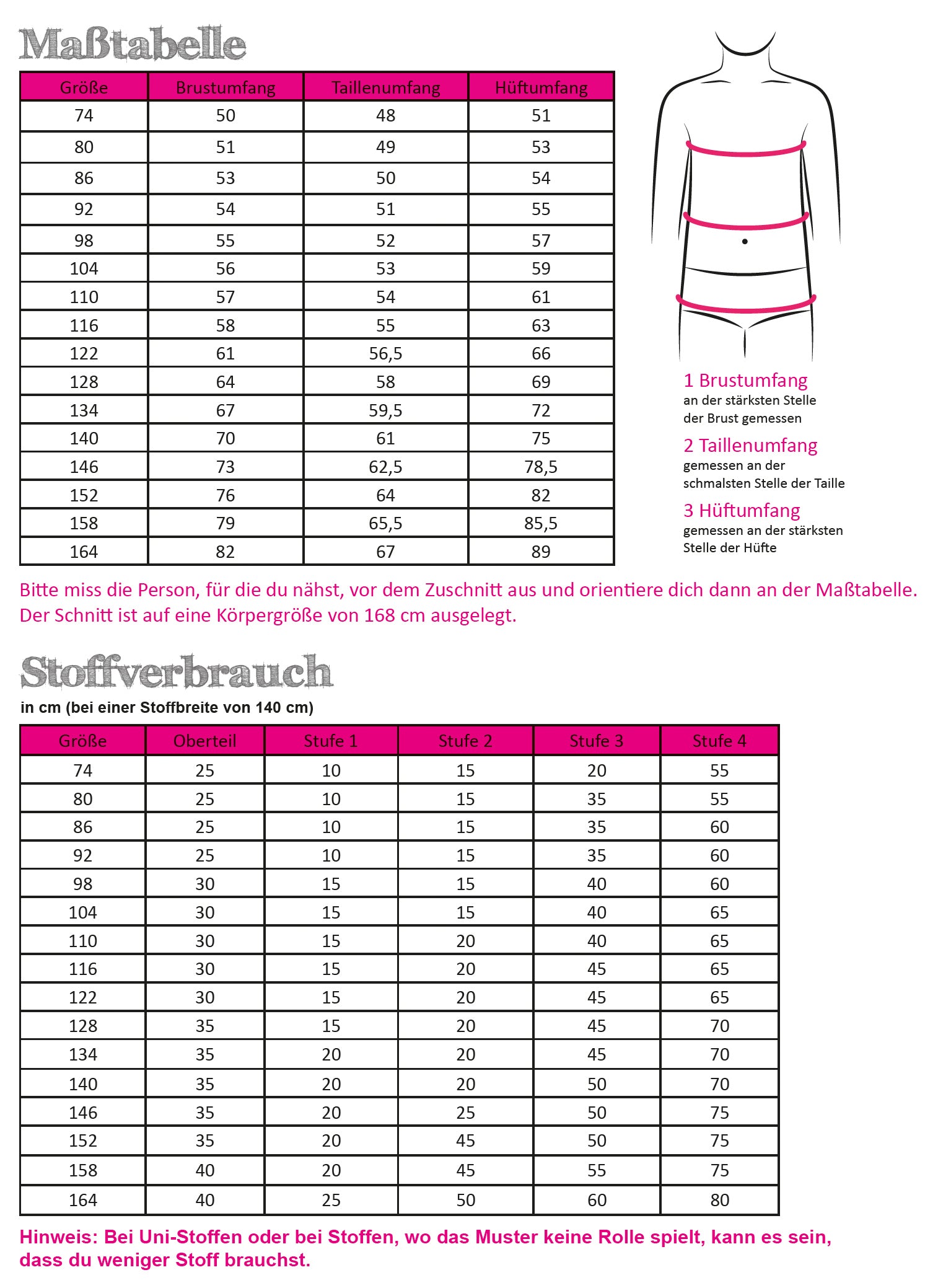 Papierschnittmuster Kleid Fiona für Kinder von Fadenkäfer