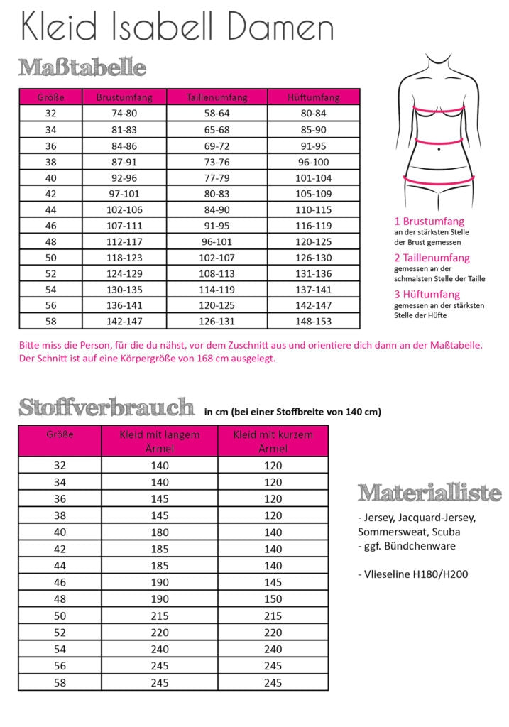 Papierschnittmuster Kleid Isabell Damen von Fadenkäfer