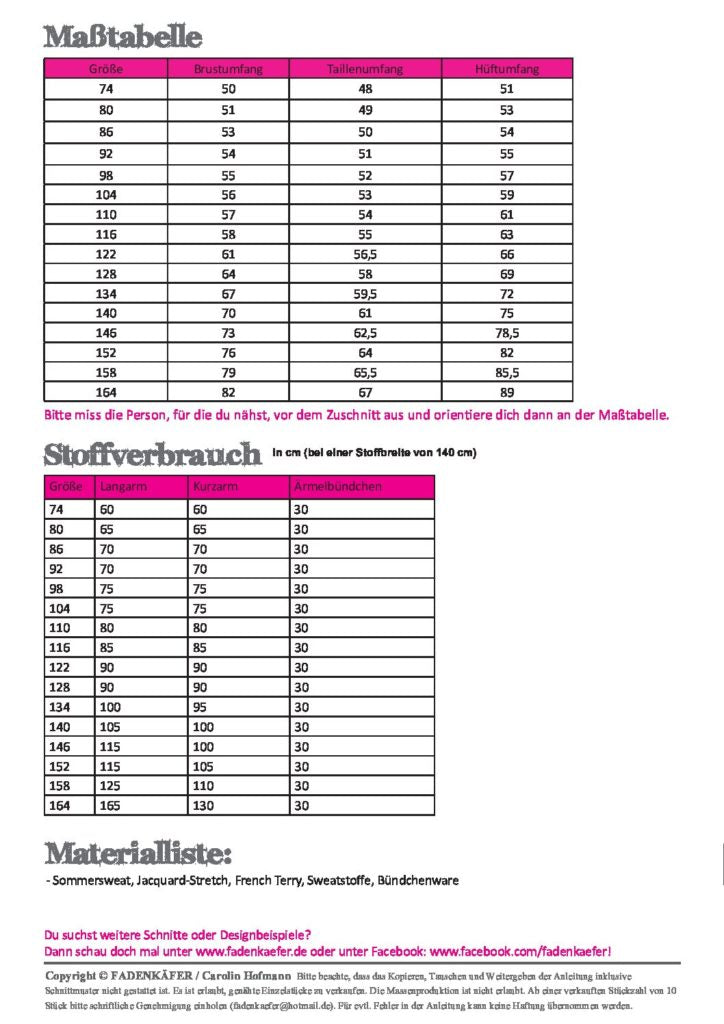 Papierschnittmuster Kleid Mila Kinder von Fadenkäfer