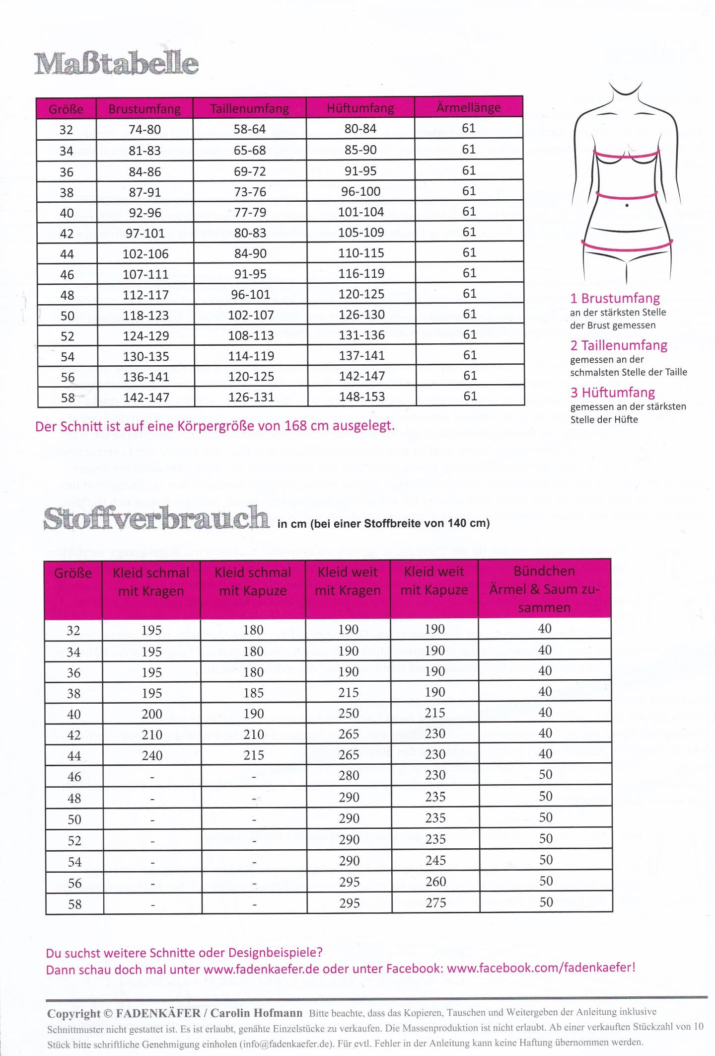 Papierschnittmuster Kleid Nieke Damen von Fadenkäfer