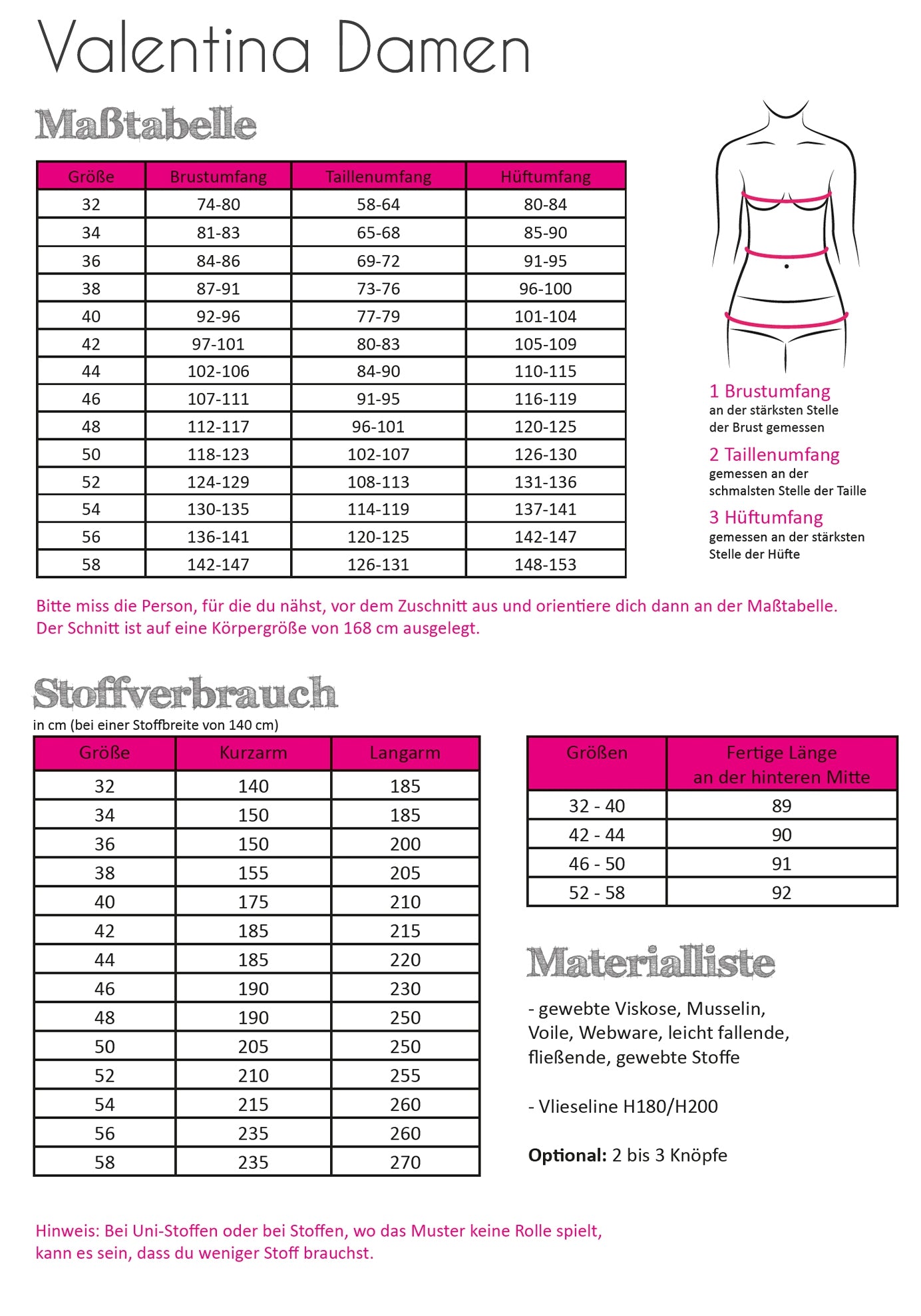 Papierschnittmuster Kleid Valentina Damen von Fadenkäfer