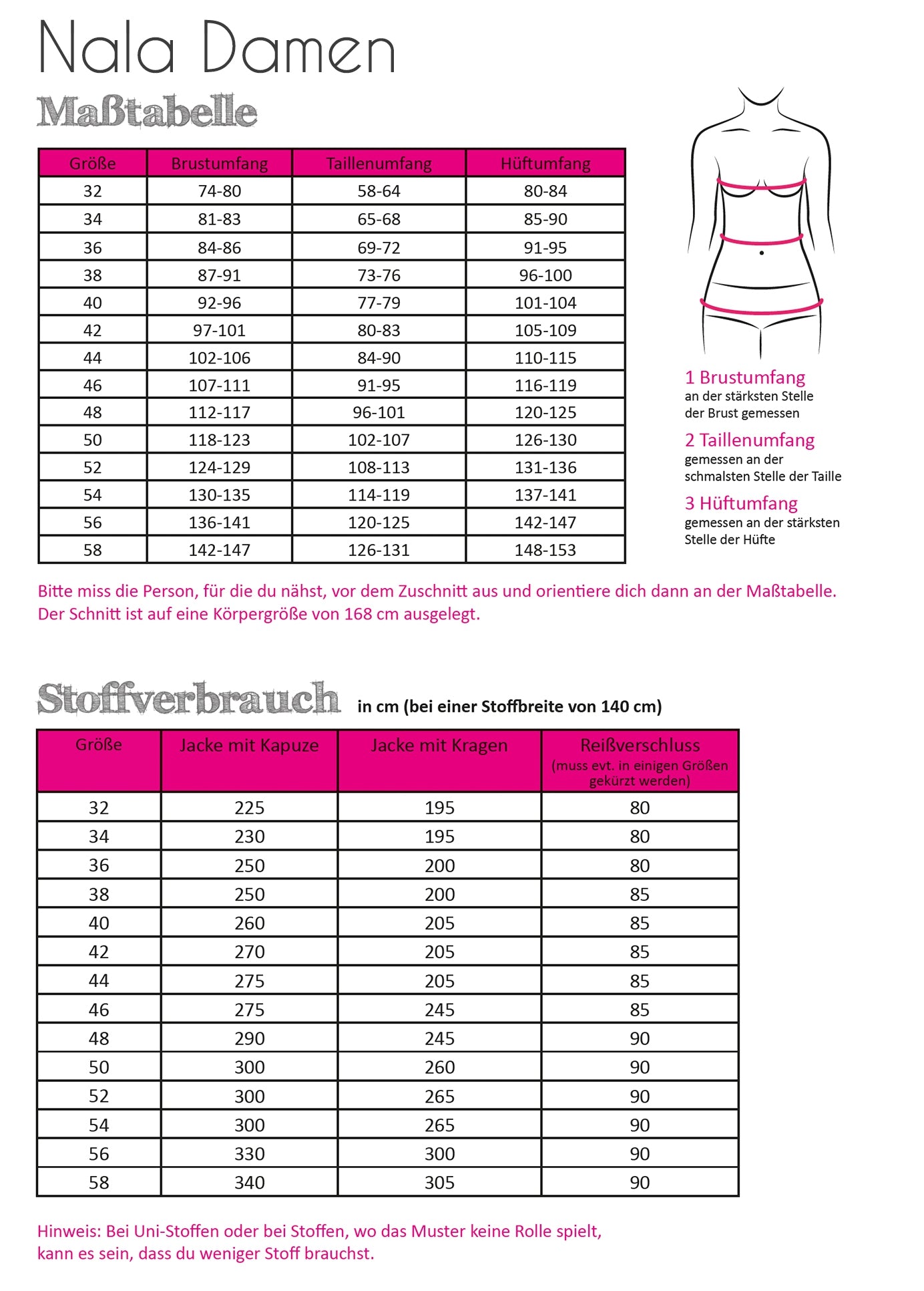 Papierschnittmuster Longjacket Nala Damen von Fadenkäfer Mehrgrössenschnittmuster Damen: Grösse 32-58 Mit dem Longjacket Nala bist du bestens für die Übergangszeit gerüstet. Die hübsche Jacke wird aus Sweatstoffen mit Beleg genäht und ist dadurch kusche