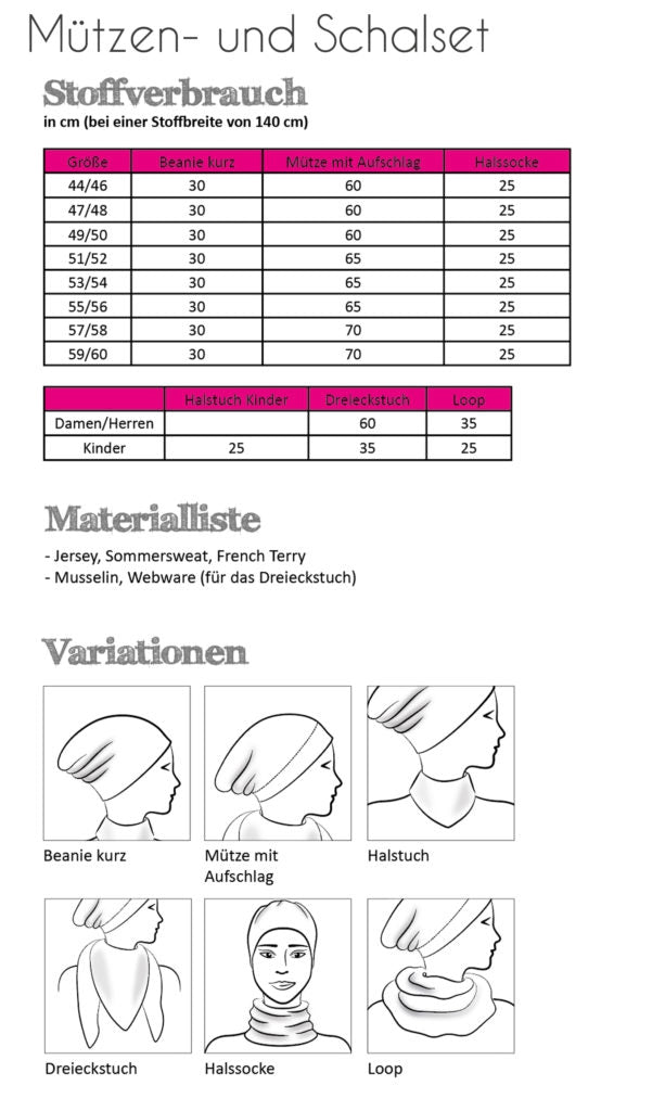 Papierschnittmuster Mützen- & Schalset von Fadenkäfer
