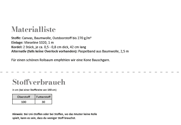 Papierschnittmuster Tote Bag von Fadenkäfer