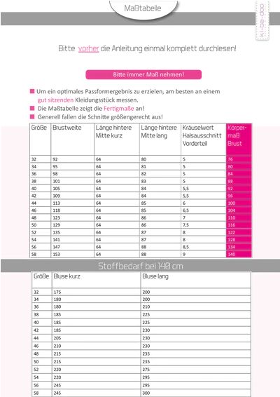 Pluderbluse Kari Damen, Ki-ba-doo Papierschnittmuster
