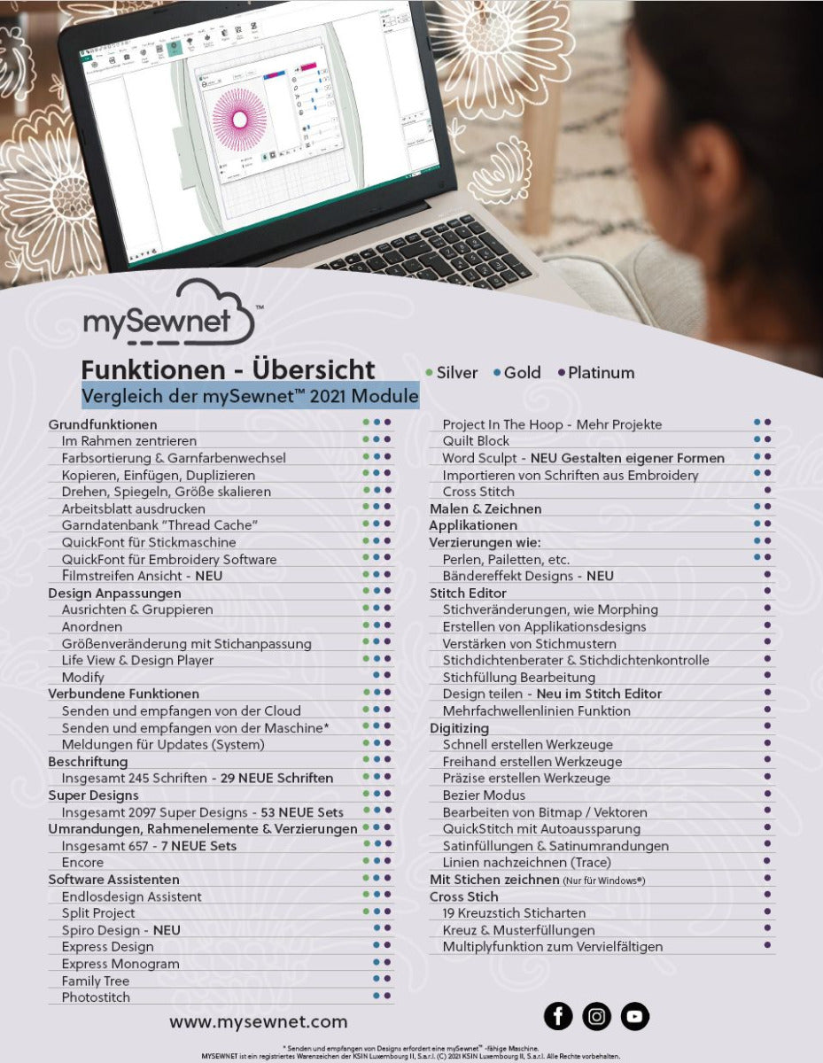 Sticksoftware creativate™ Elite Kaufversion