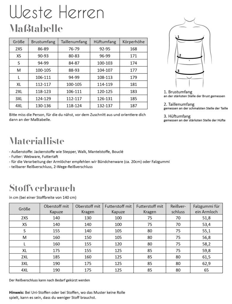 Papierschnittmuster Weste Herren von Fadenkäfer