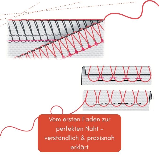 Schneidern wie ein Profi