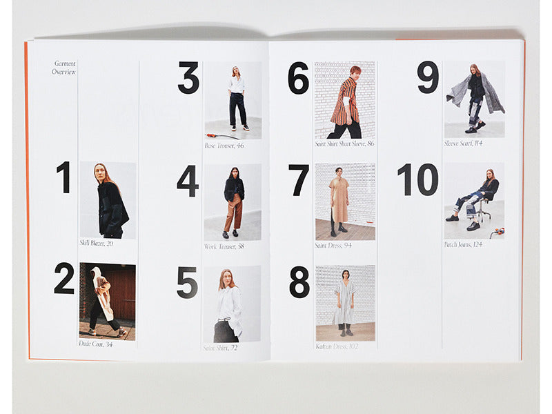 Ann Ringstrand SEW – 10 New Fashion Styles (English)