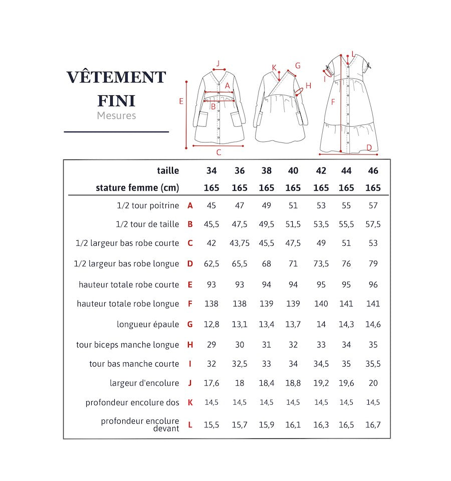 Anna Mum Kleid für Damen, Ikatee Papierschnittmuster
