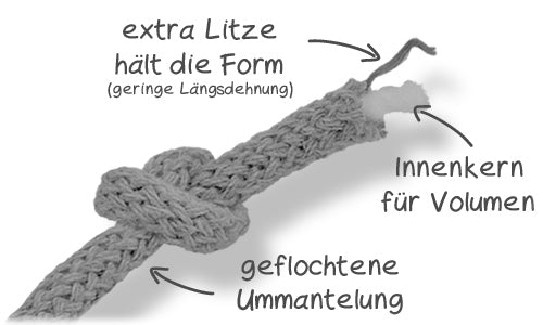 geflochtene Kordel 6mm dunkelblau