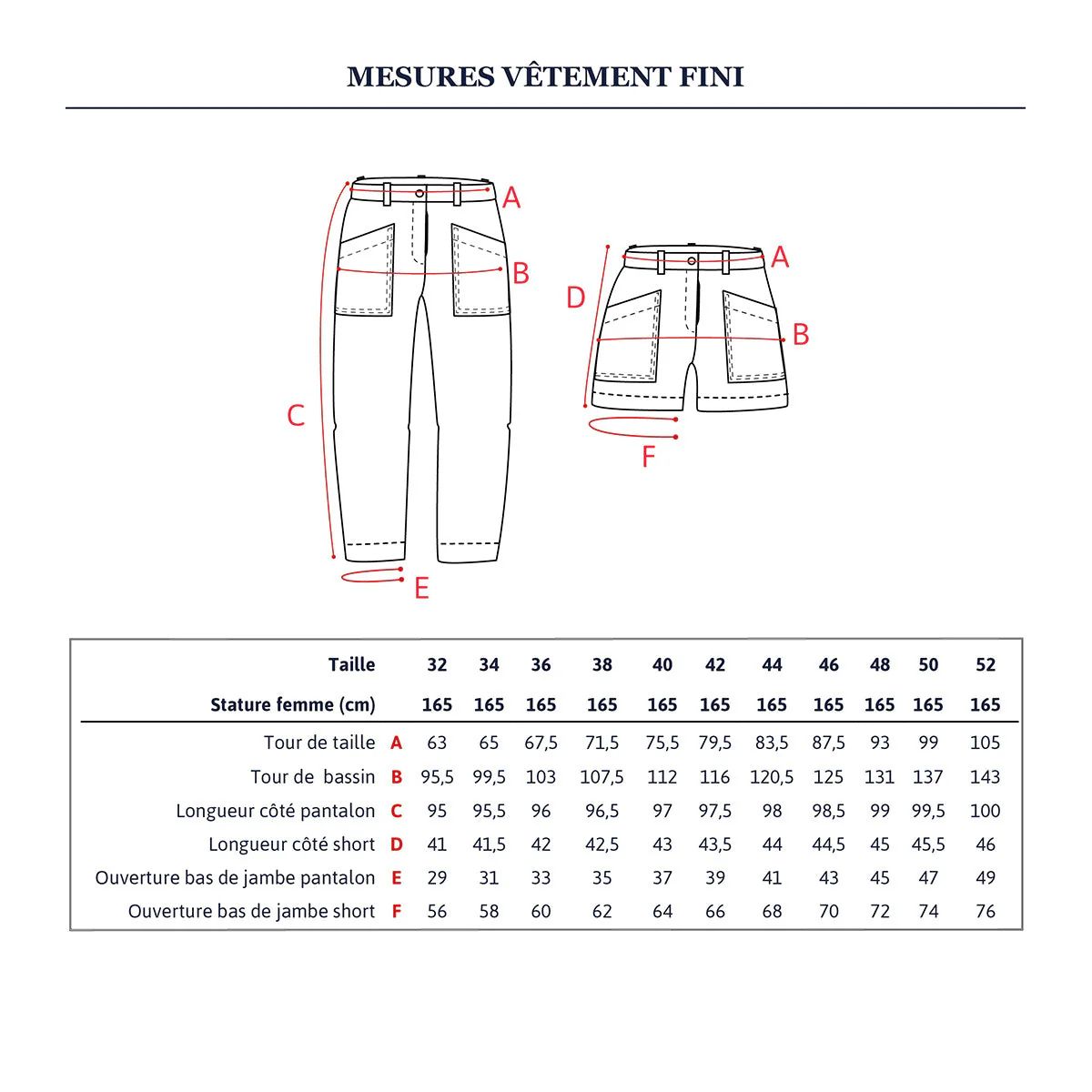Berlin Hosen und Shorts Damen, Ikatee Papierschnittmuster
