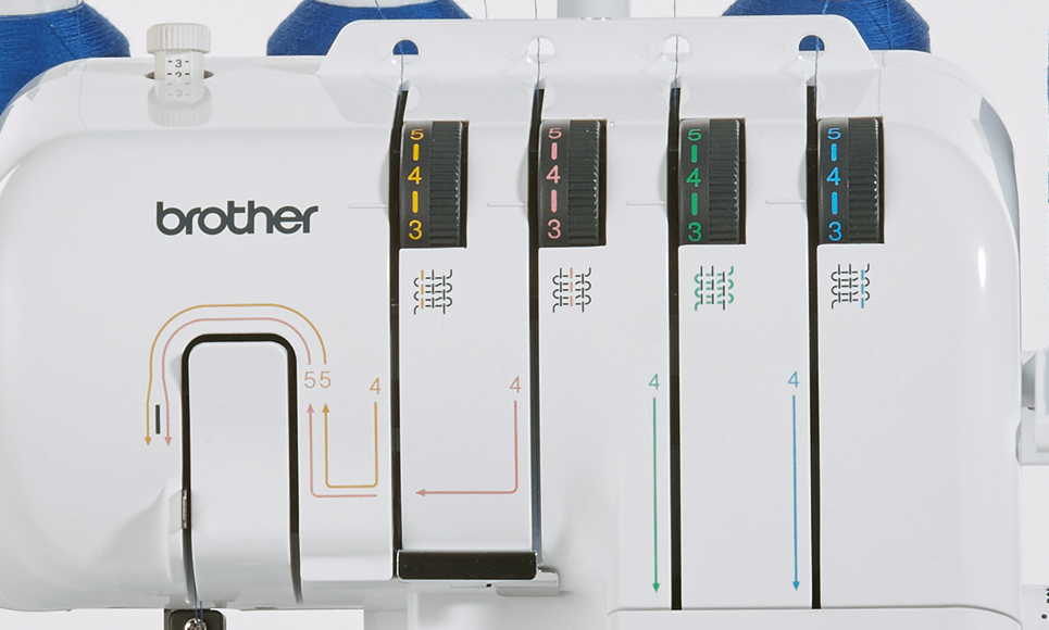 Brother 2104D einfache farbcodierte Fadenführungen