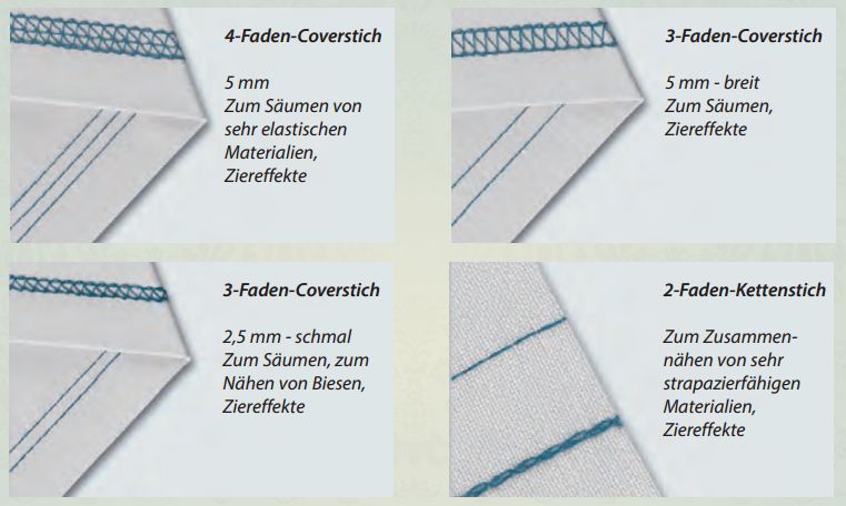 Juki MCS-1800 Kirei Stichübersicht