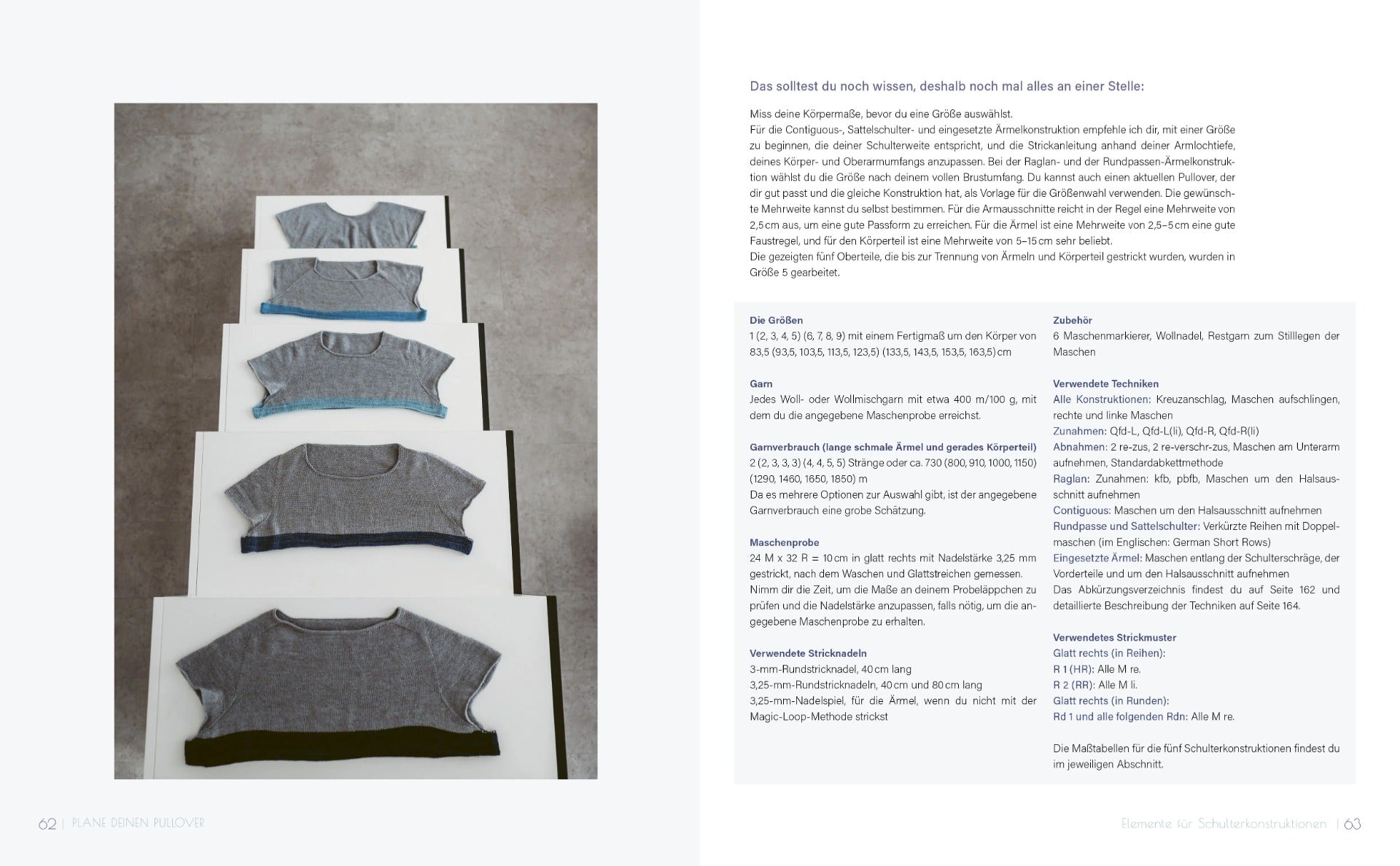 Maßgestrickt - Der Weg zur perfekten Passform