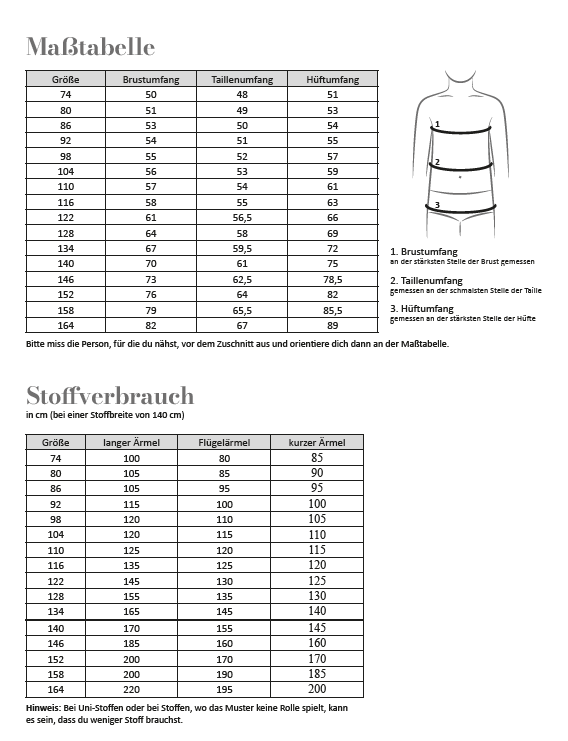 Papierschnittmuster Wickelkleid Holly Kinder von Fadenkäfer