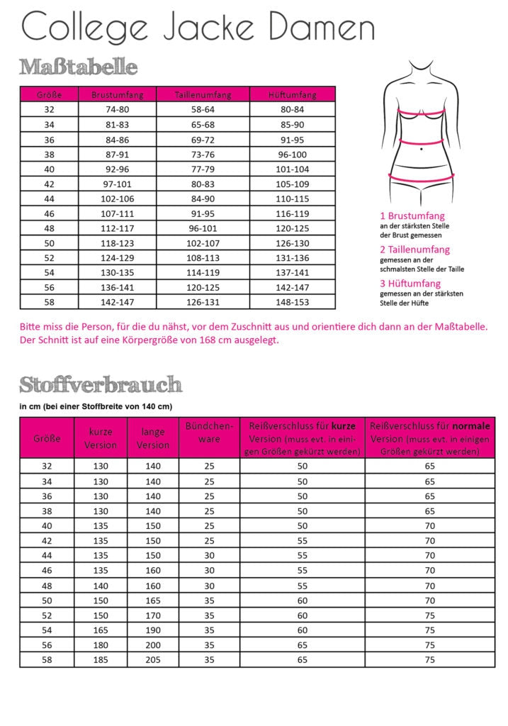 Papierschnittmuster College Jacke Damen von Fadenkäfer