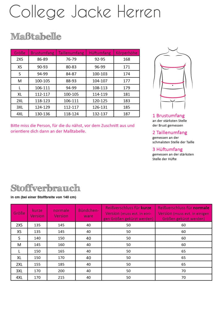Papierschnittmuster College Jacke Herren von Fadenkäfer