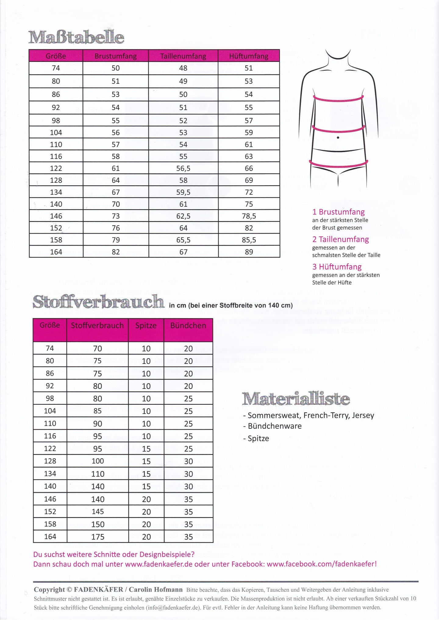 Papierschnittmuster Kleid Amelie Kinder von Fadenkäfer