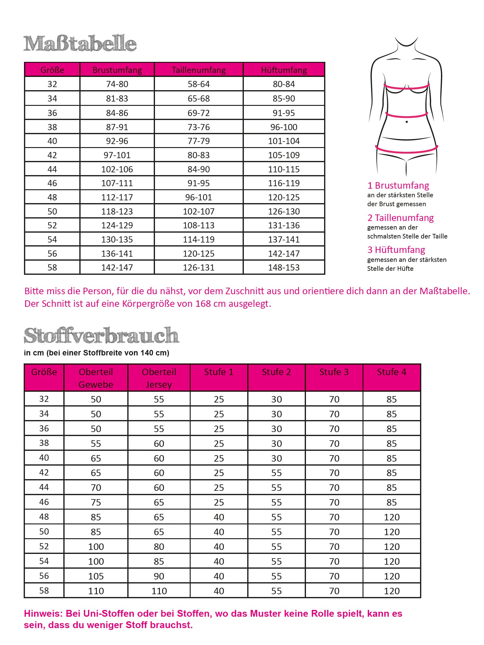Papierschnittmuster Kleid Fiona Damen von Fadenkäfer