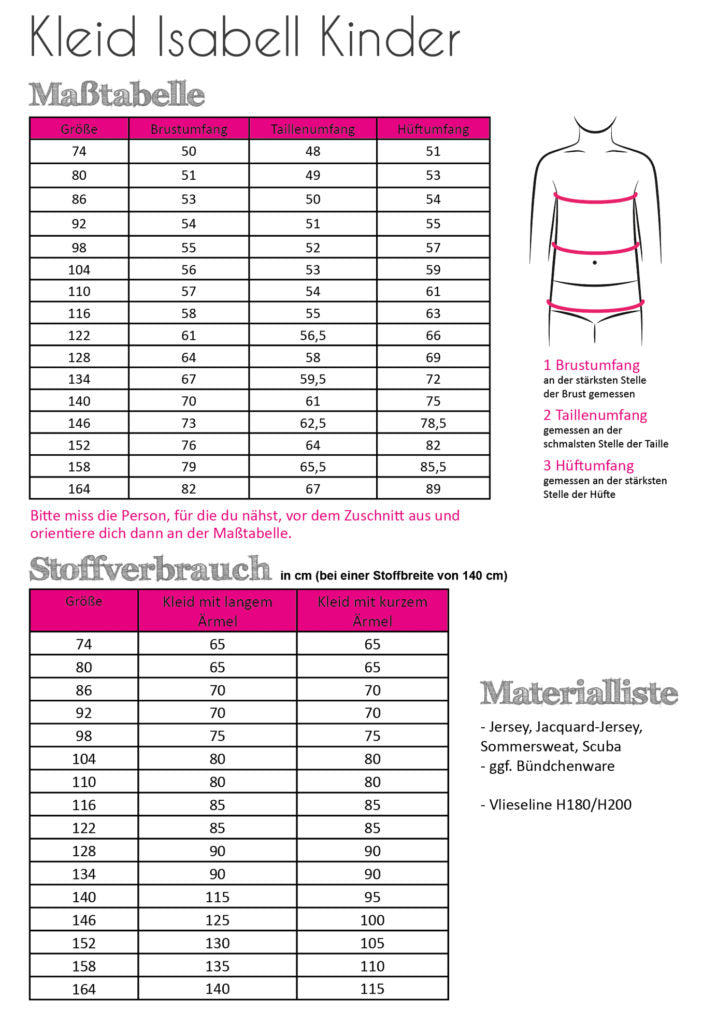 Papierschnittmuster Kleid Isabell Kinder von Fadenkäfer