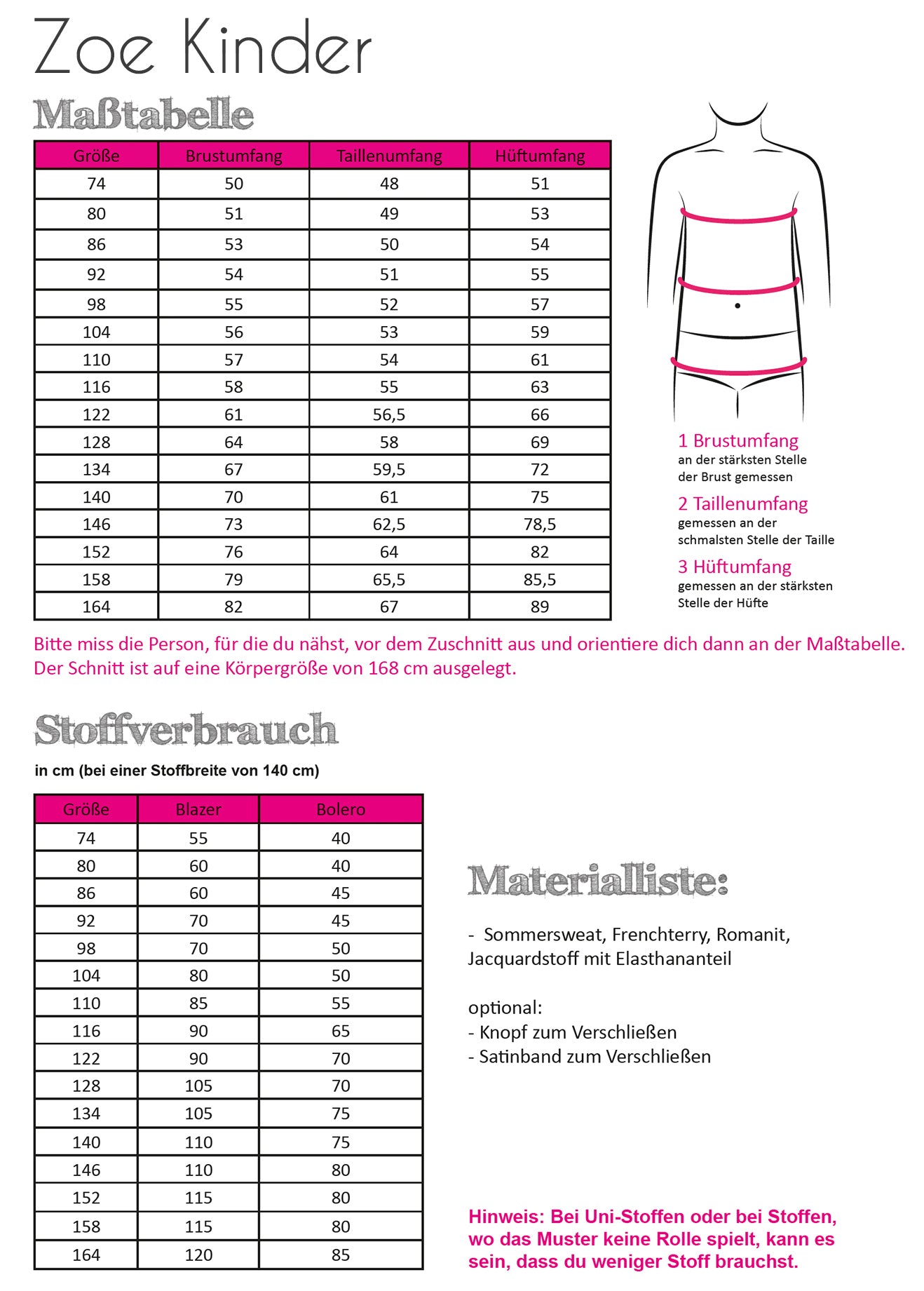 Papierschnittmuster Zoe Bolero oder Blazer Kinder von Fadenkäfer