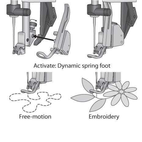 PFAFF Dynamischer-Sprung-Fuss 6D