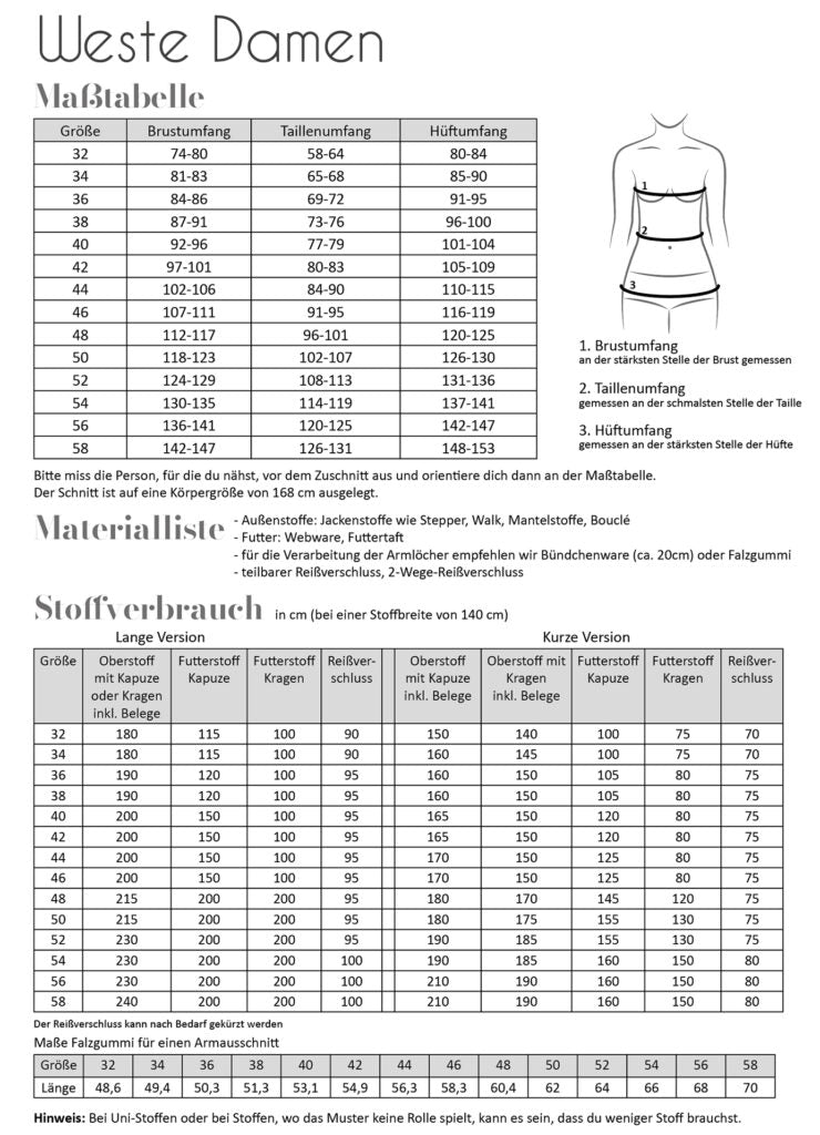 Papierschnittmuster Weste Damen von Fadenkäfer