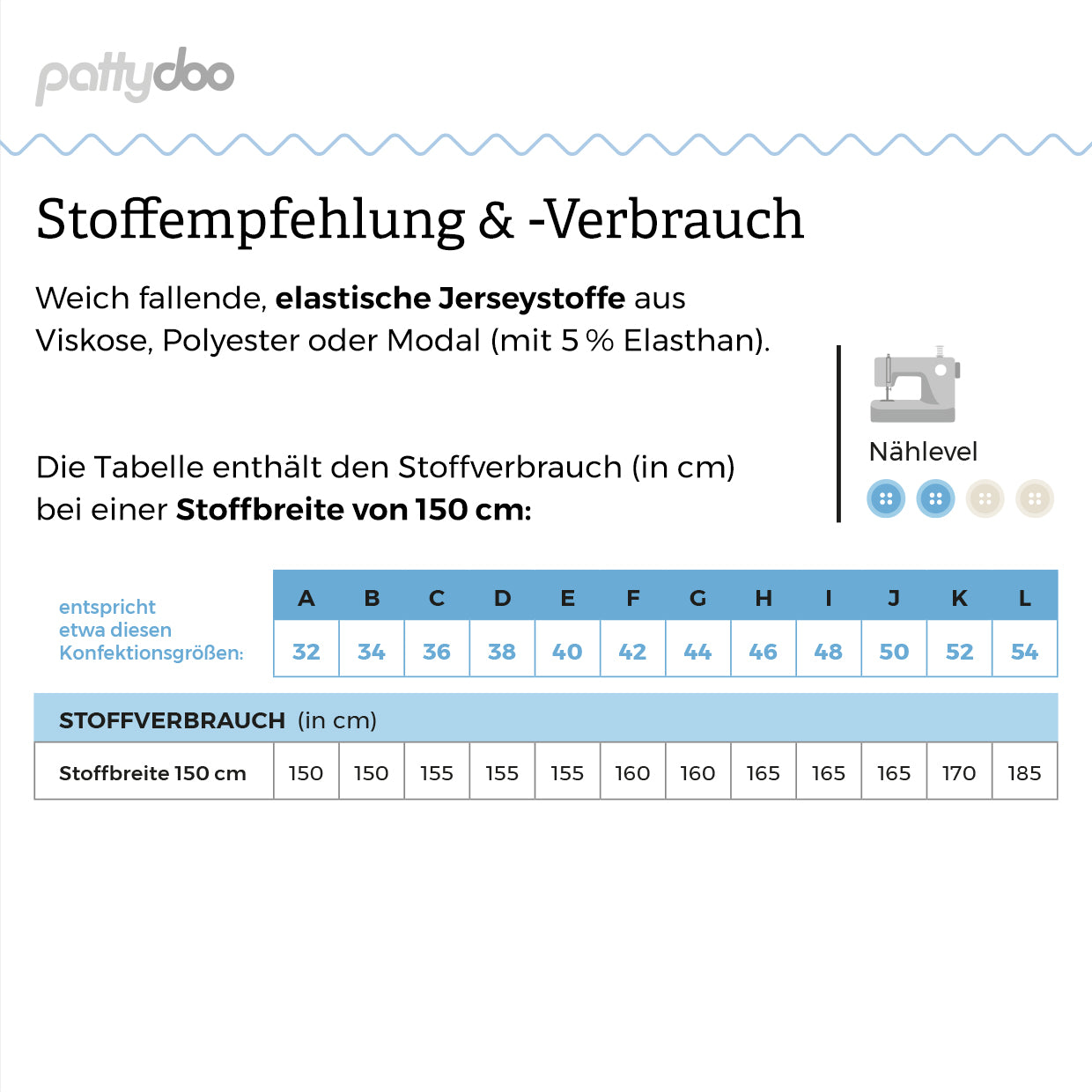 Wickelshirt Jessy Damen Papierschnittmuster